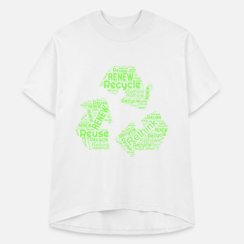 Recycle Reuse Renew Rethink Enviromental Crisis