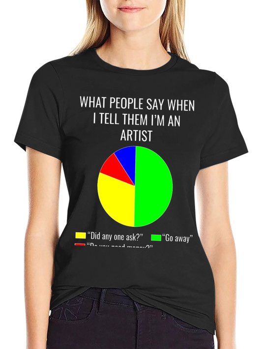 Artist Humor T-Shirt: What People Say Pie Chart Tee