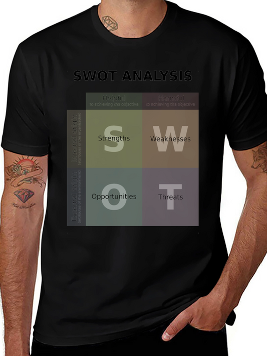 SWOT Analysis T-Shirt - Business Strategy Tee