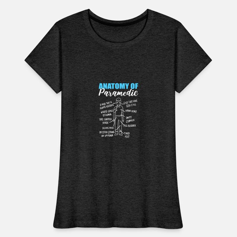 Anatomy of Paramedic Neurologist Or Cardiologist G