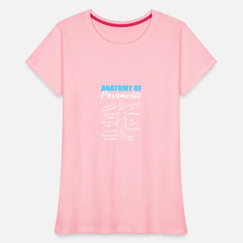 Anatomy of Paramedic Neurologist Or Cardiologist G