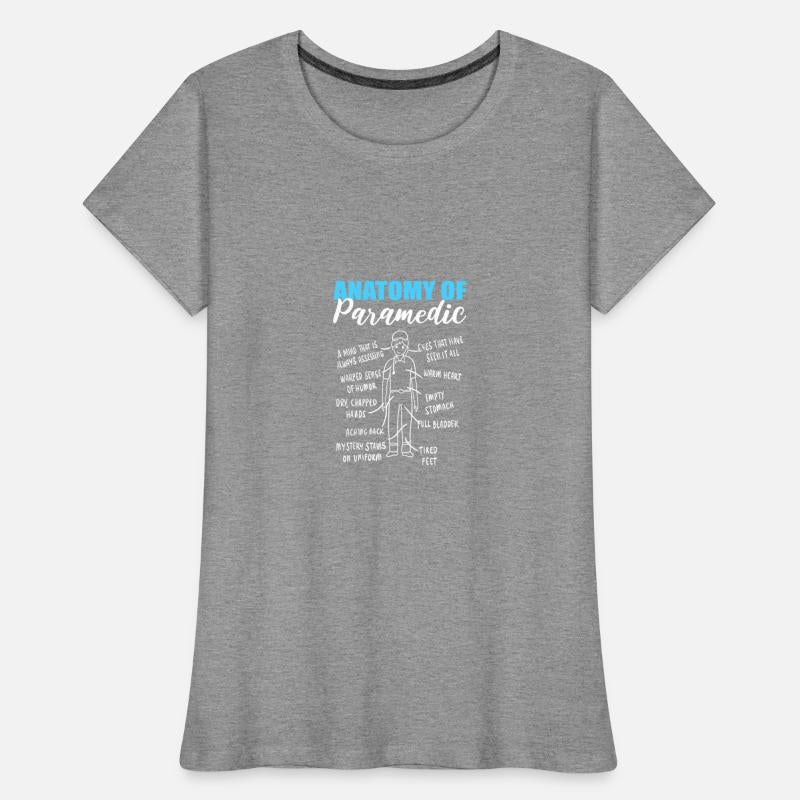 Anatomy of Paramedic Neurologist Or Cardiologist G