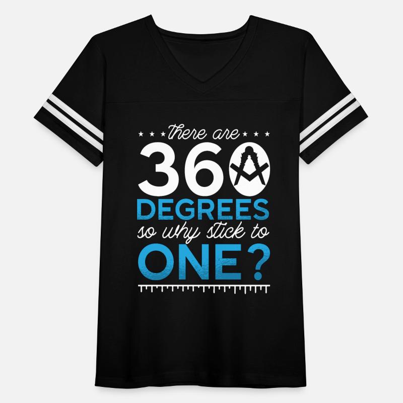 Architect There Are 360 Degrees Job Architecture