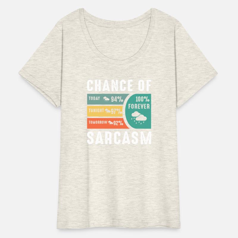 Chance Of Sarcasm Weather Forecast Sarcastic Humor