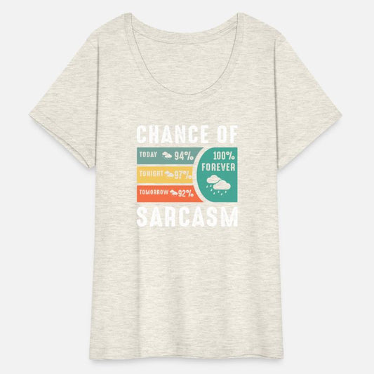 Chance Of Sarcasm Weather Forecast Sarcastic Humor