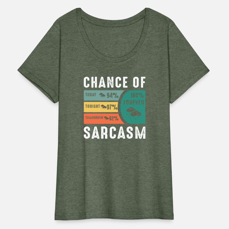 Chance Of Sarcasm Weather Forecast Sarcastic Humor
