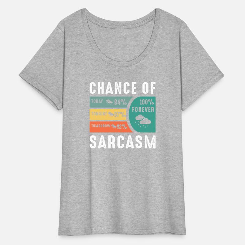 Chance Of Sarcasm Weather Forecast Sarcastic Humor