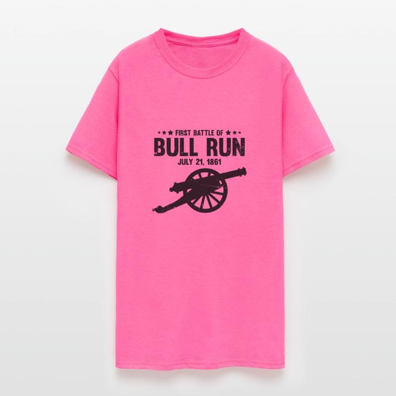 Civil War Battle of Bull Run Manassas National