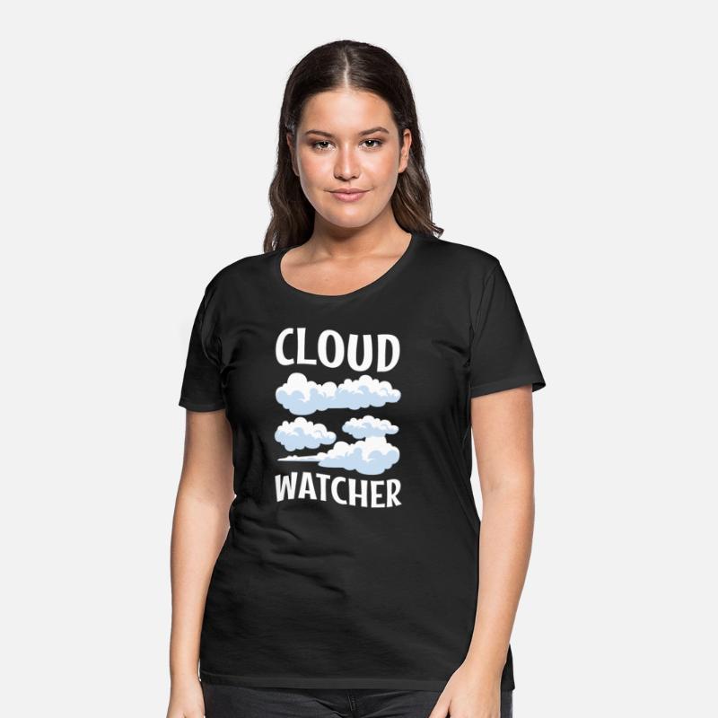 Cloud Watcher