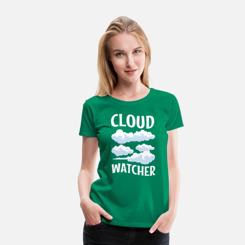 Cloud Watcher