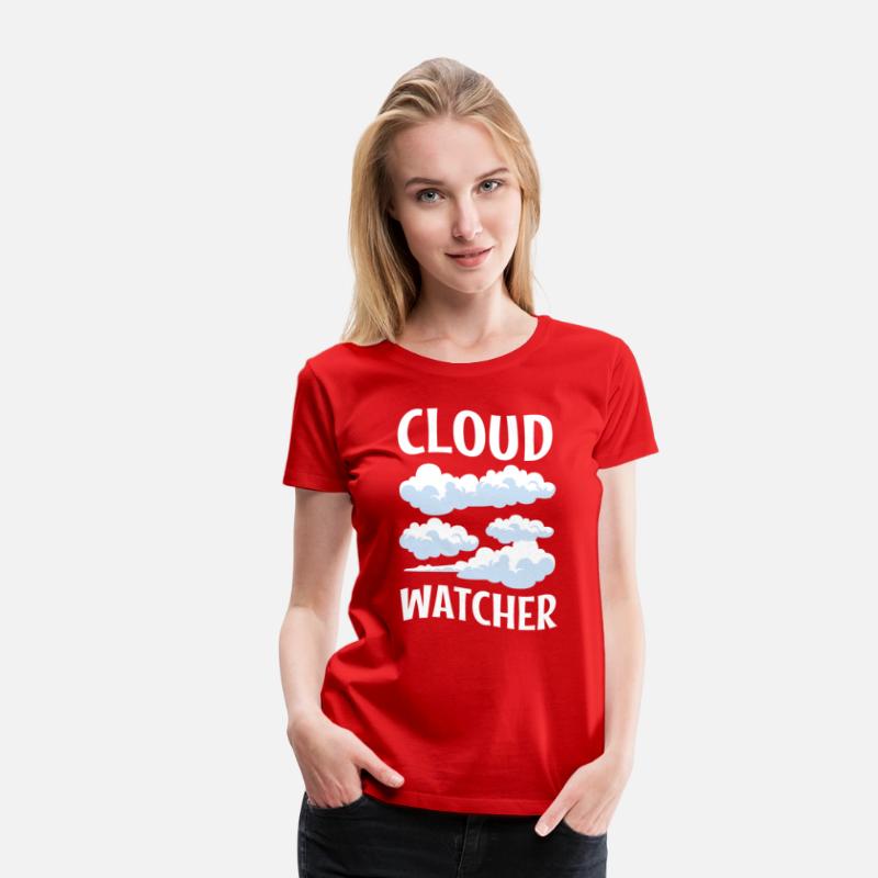 Cloud Watcher