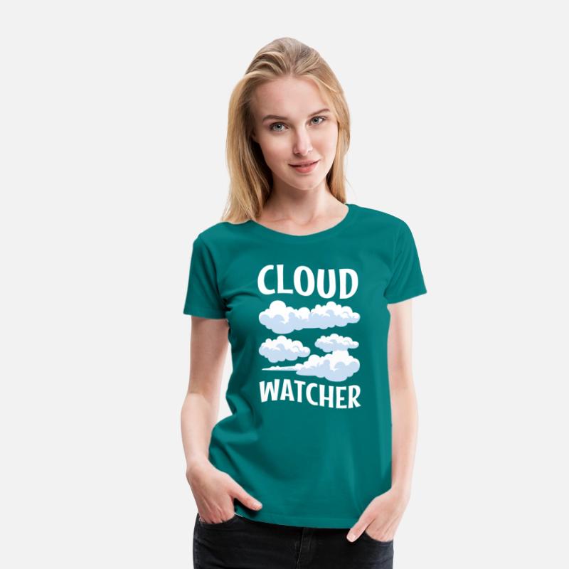 Cloud Watcher