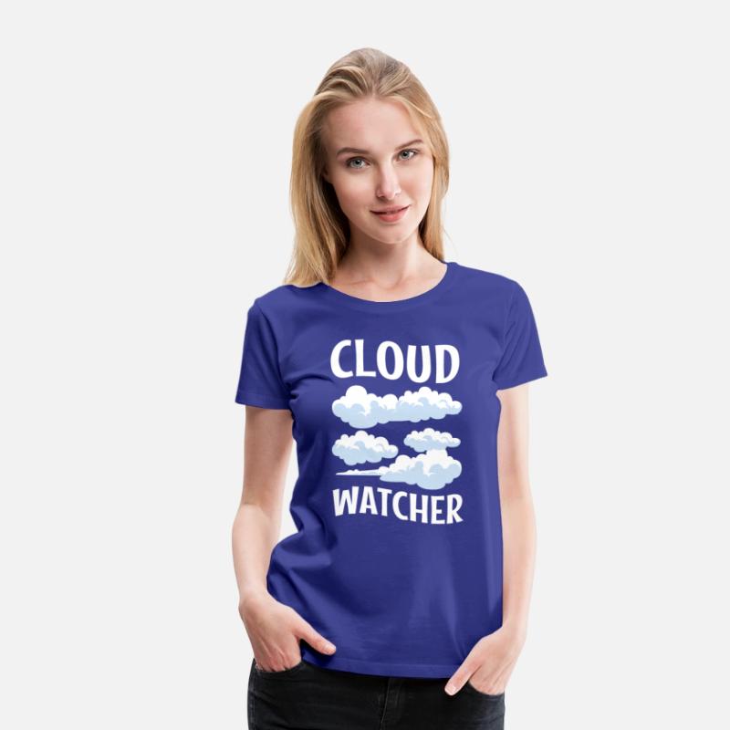Cloud Watcher