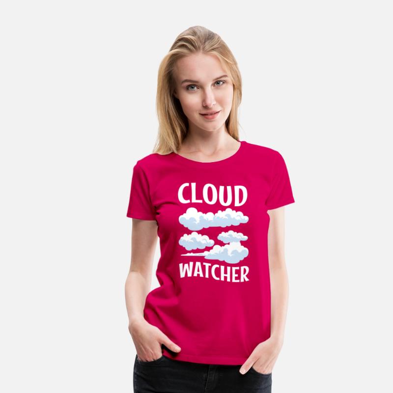 Cloud Watcher