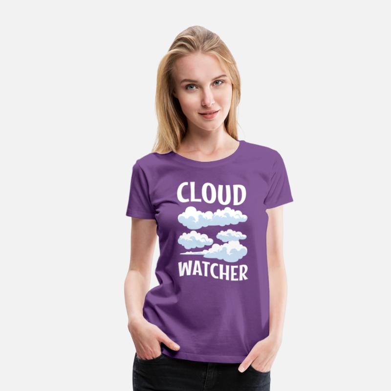 Cloud Watcher