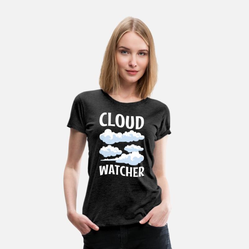 Cloud Watcher