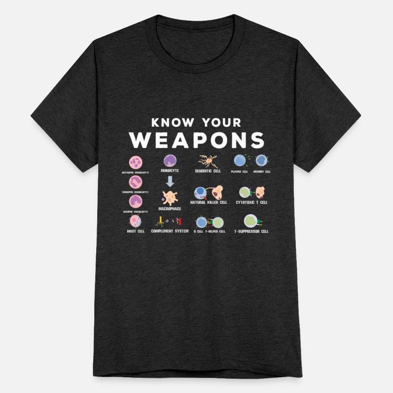 Funny Microbiologist Pun Joke