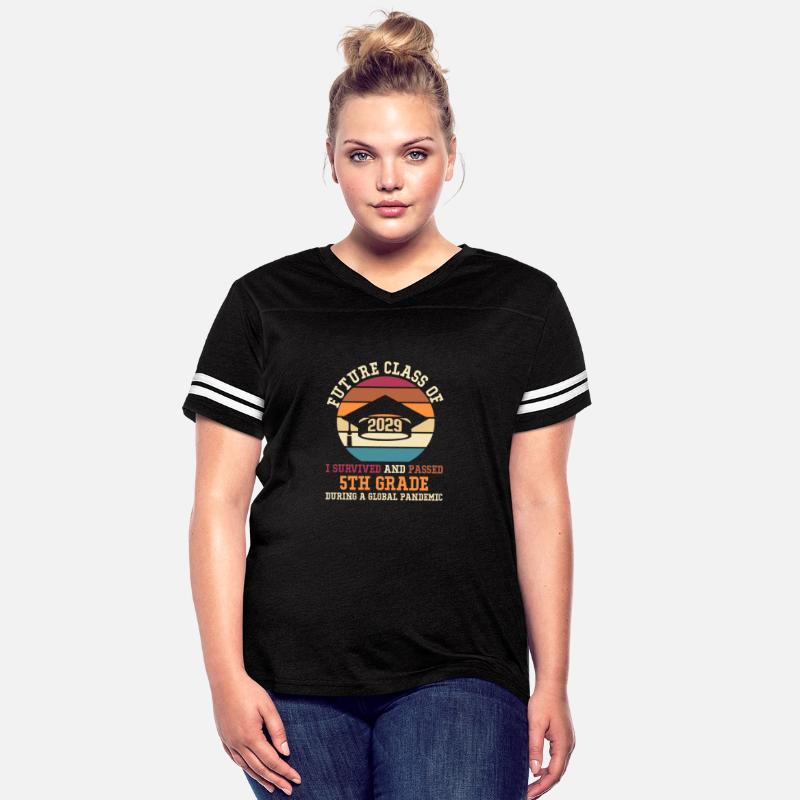 Future Class Of 2029 I Survived and Passed 5th