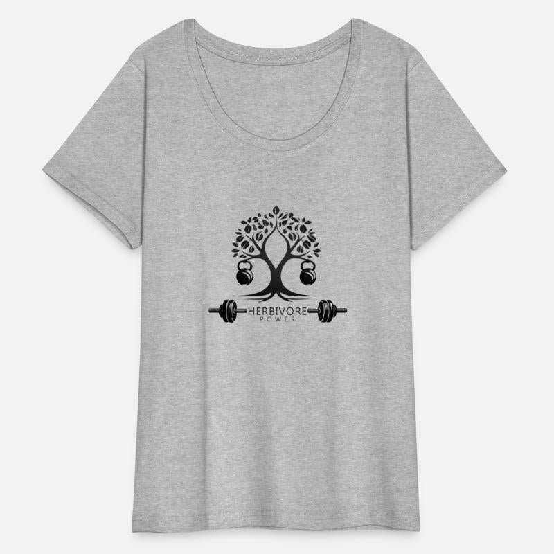 Herbivore Power