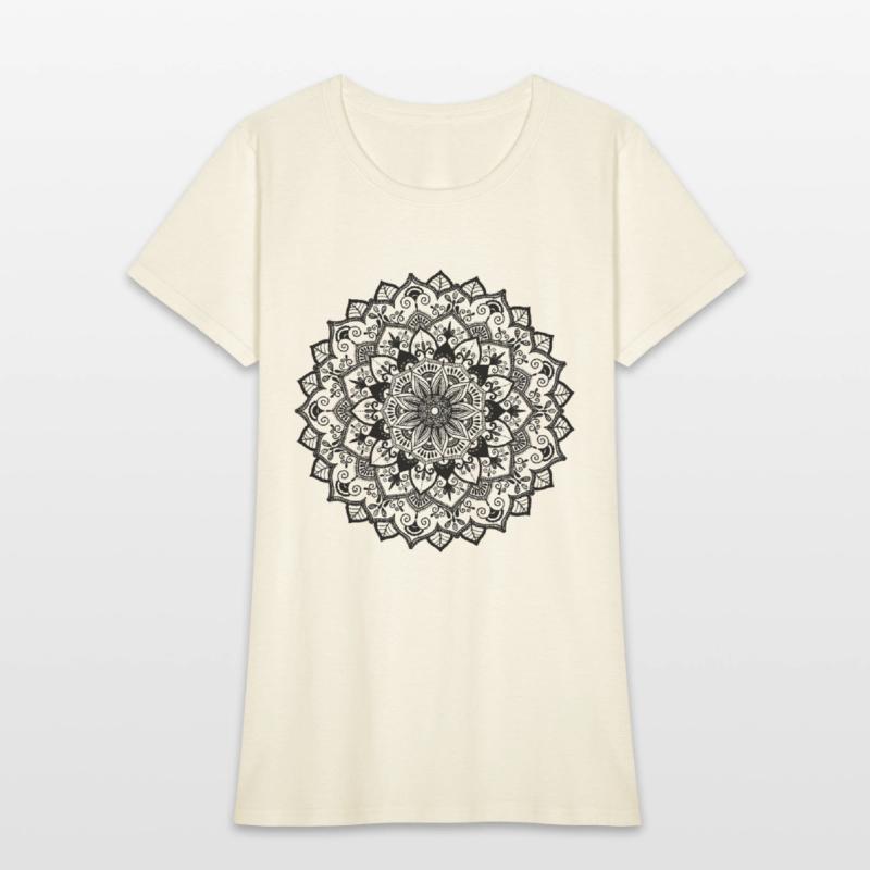 Mandala for your meditation