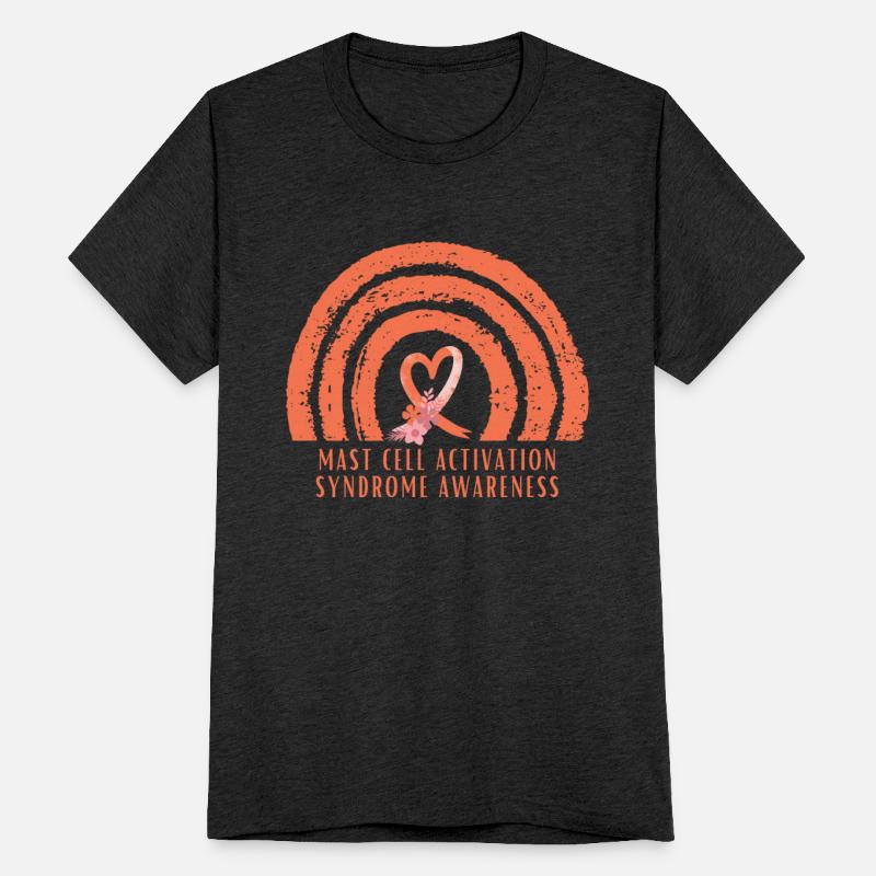 Mast Cell Activation Syndrome Awareness