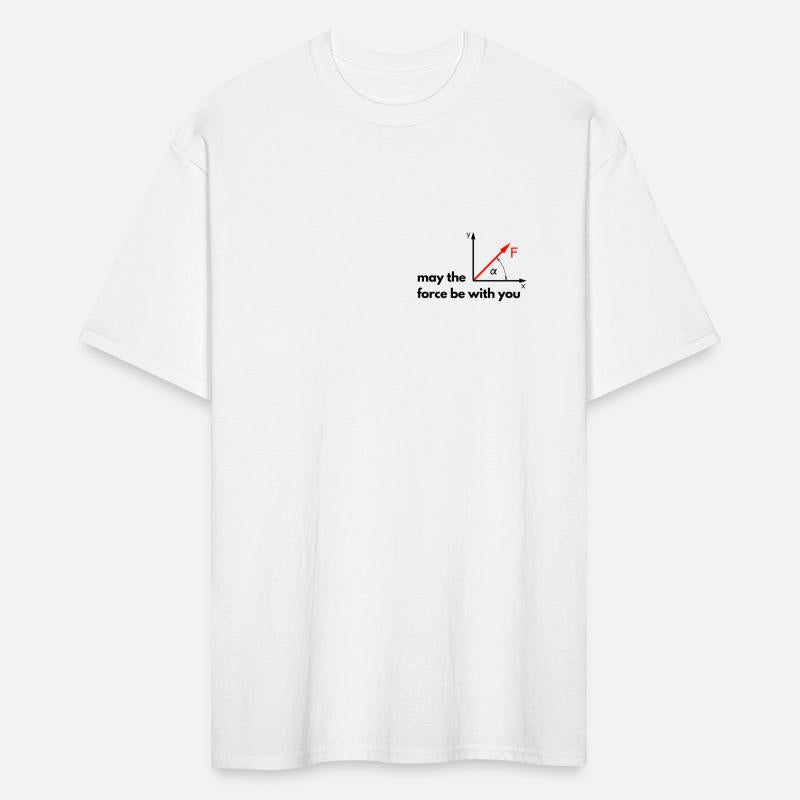 May the force be with you