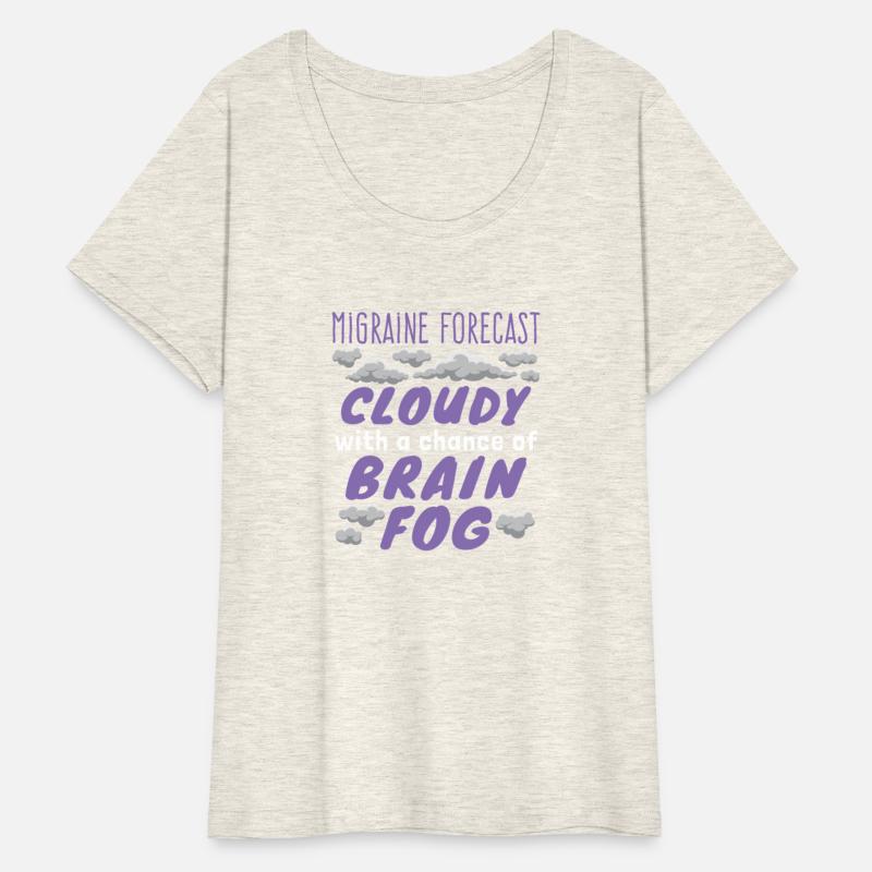 Migraine Forecast Brain Fog