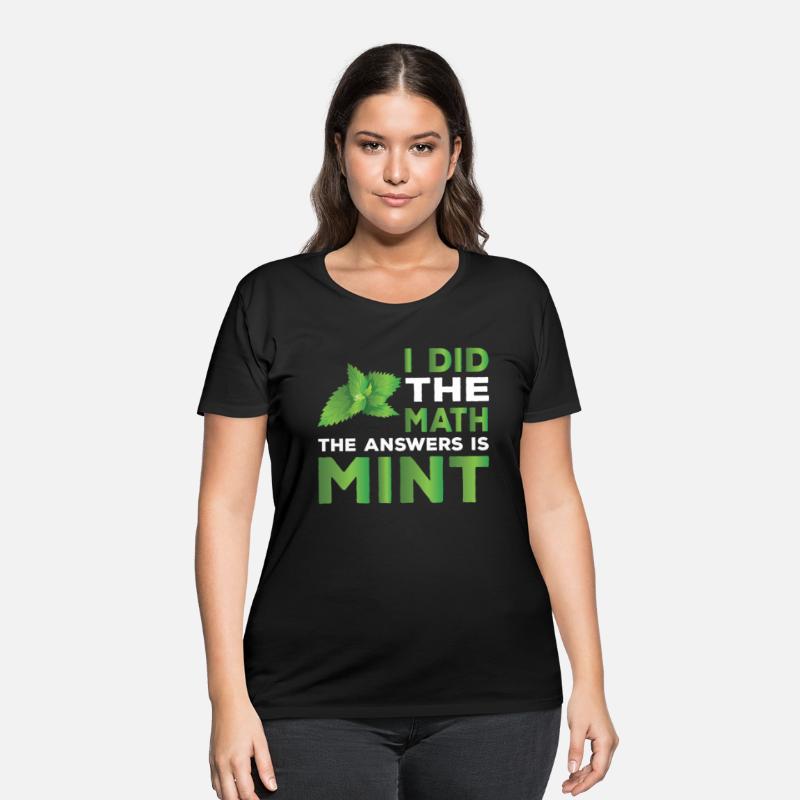 Mint Joke Gift