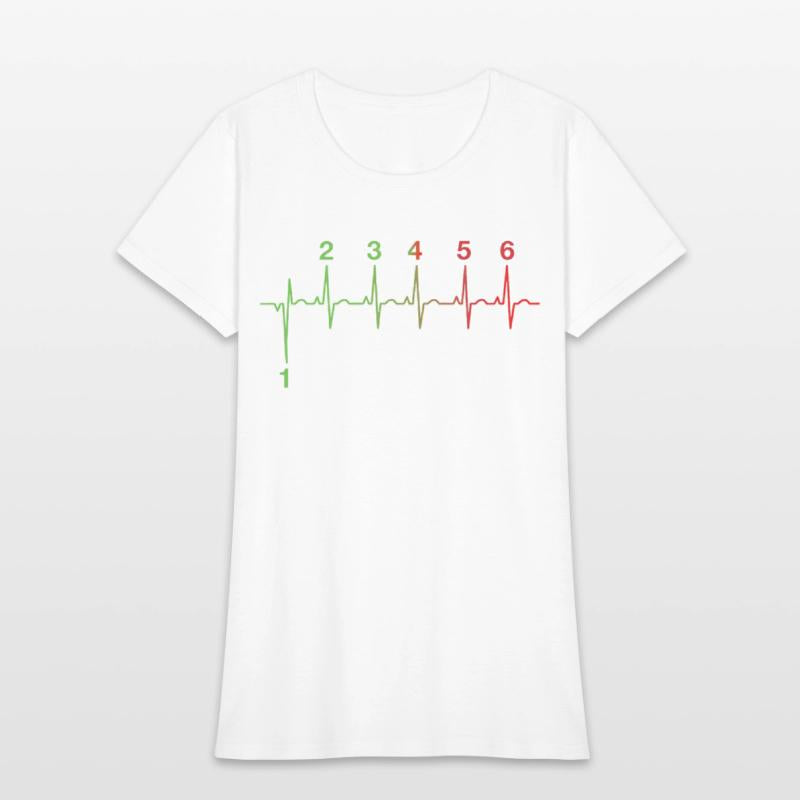 Motorcycle Heartbeat Gear Shift RPM EKG