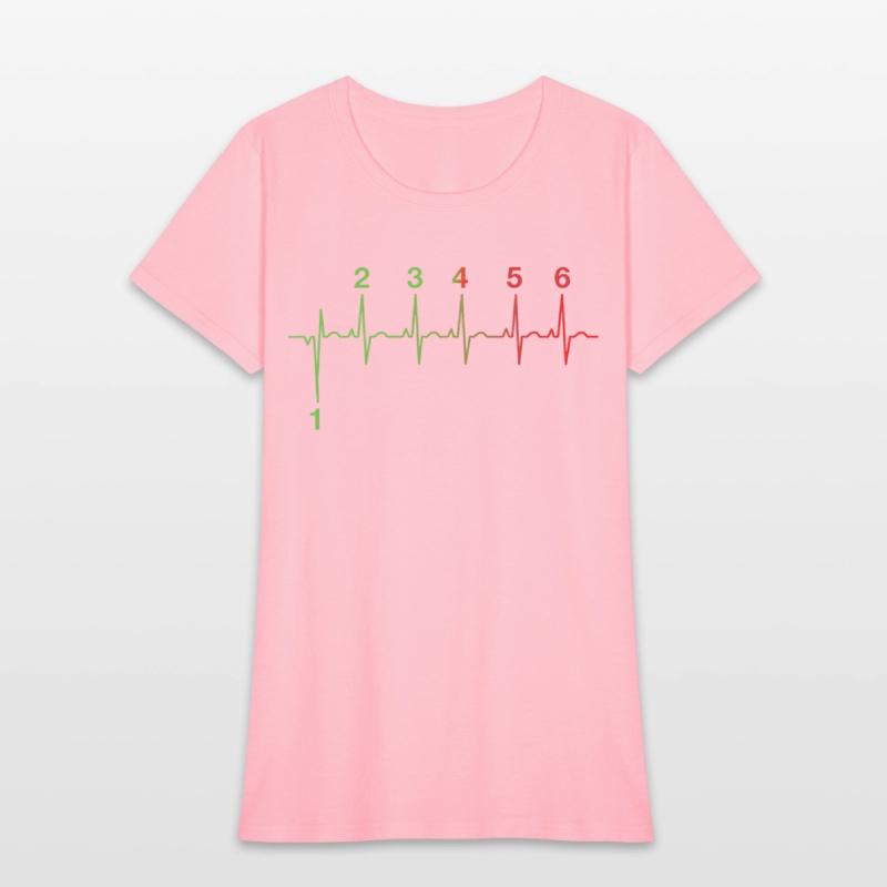 Motorcycle Heartbeat Gear Shift RPM EKG