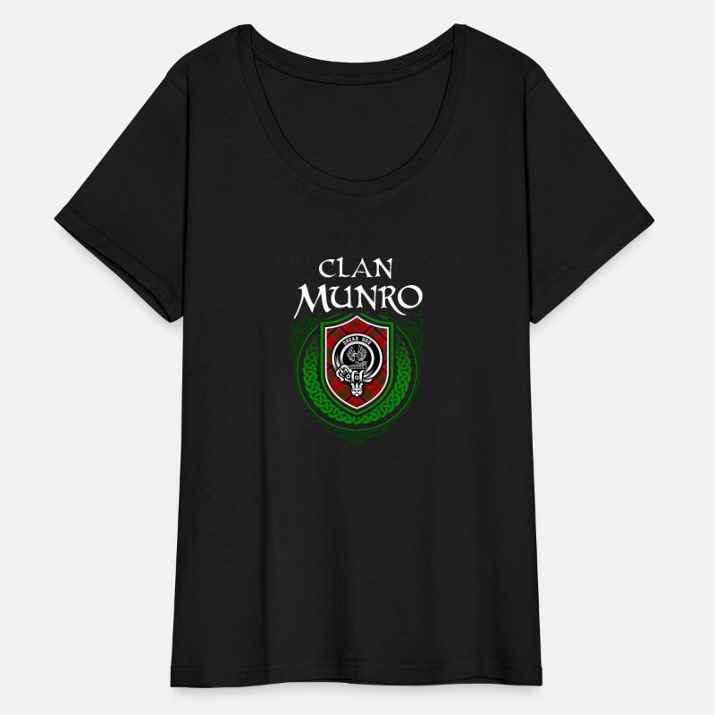 Munro Surname Scottish Clan Tartan Crest Badge