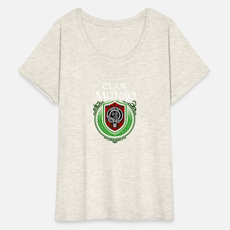 Munro Surname Scottish Clan Tartan Crest Badge