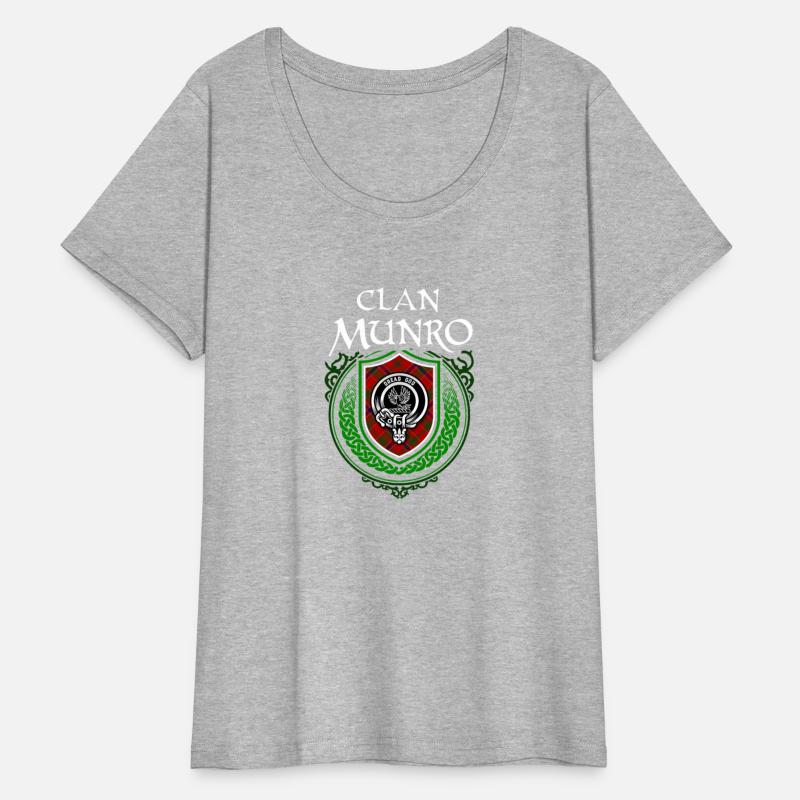 Munro Surname Scottish Clan Tartan Crest Badge