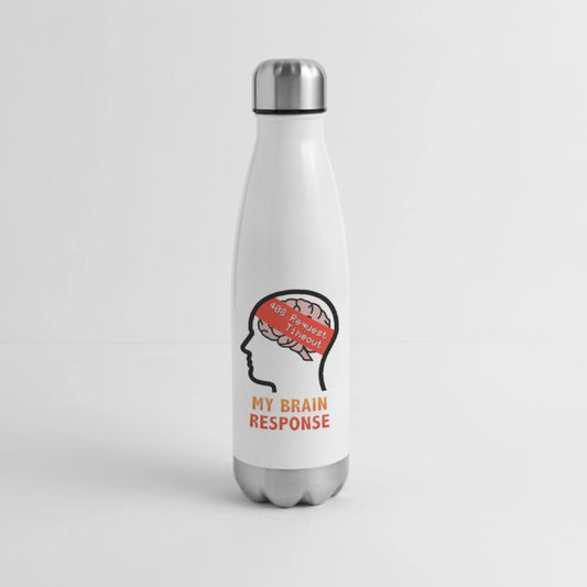 My Brain Response: 408 Request Timeout