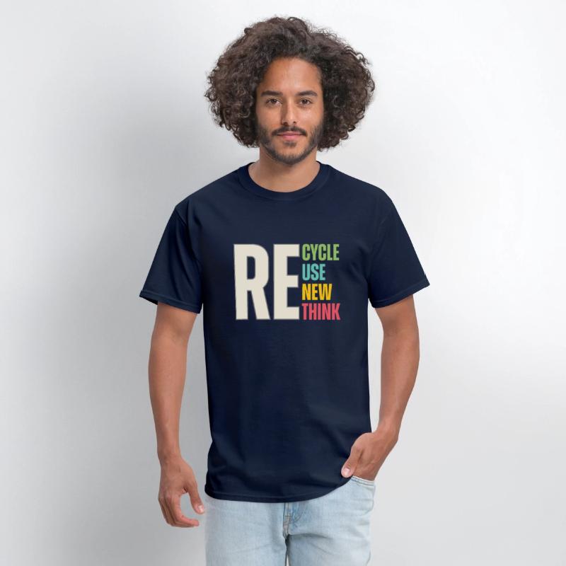 Recycle Renew Reuse Rethink