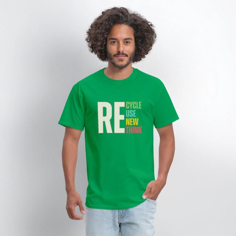 Recycle Renew Reuse Rethink