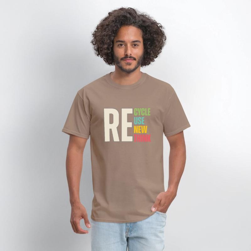 Recycle Renew Reuse Rethink