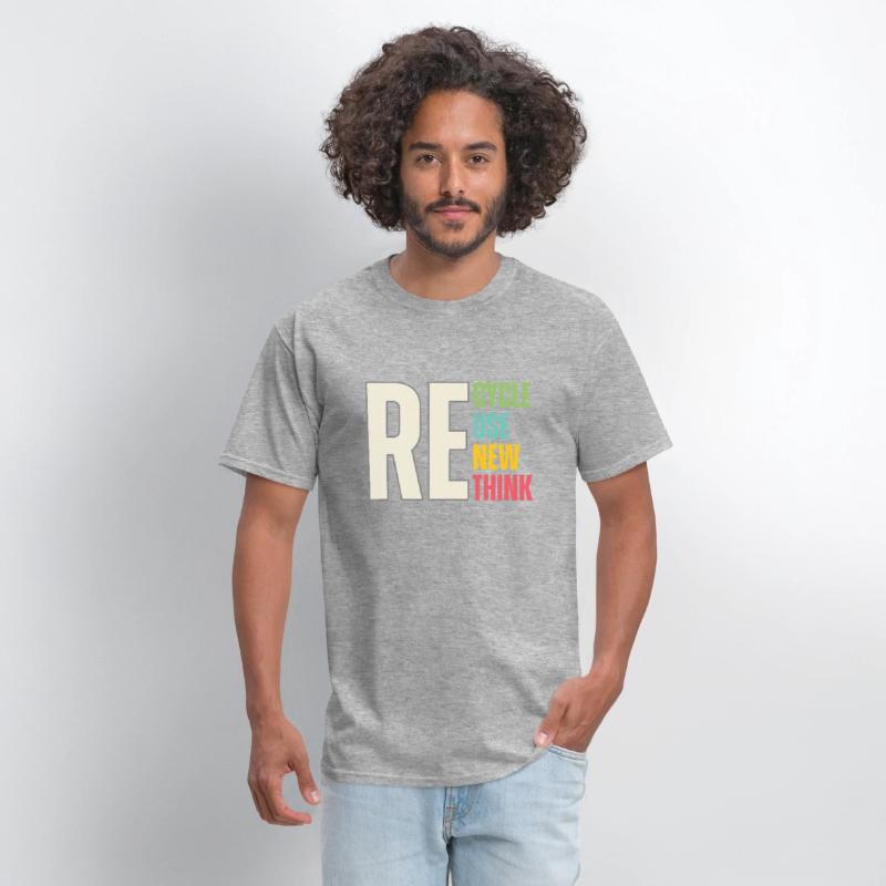 Recycle Renew Reuse Rethink