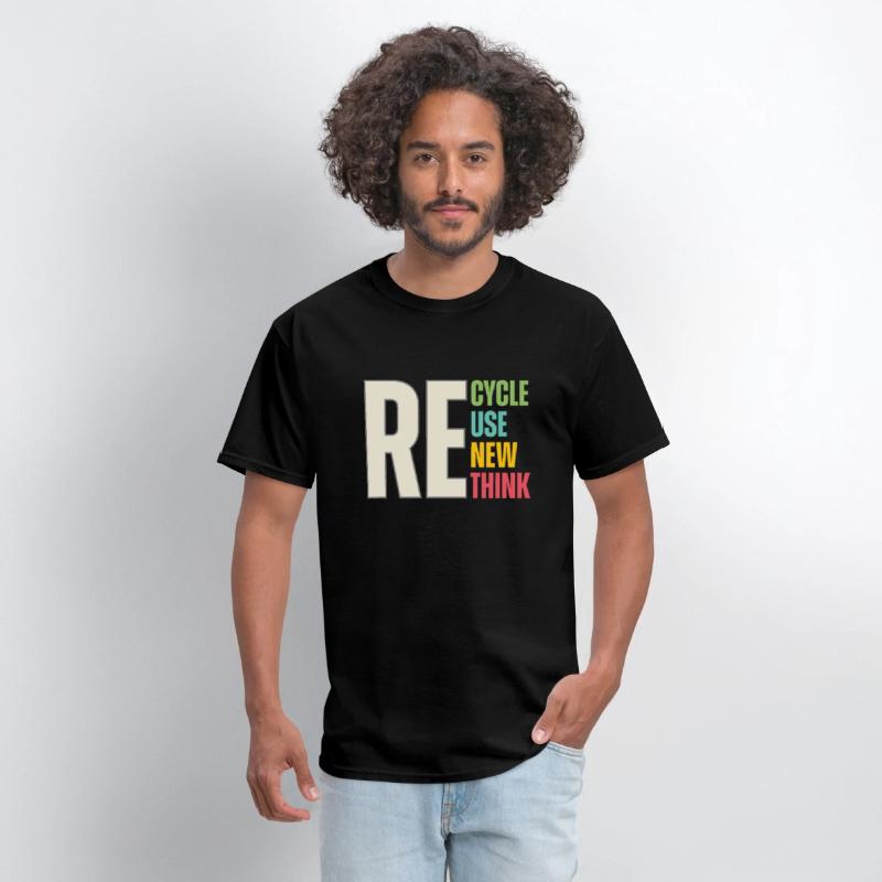 Recycle Renew Reuse Rethink