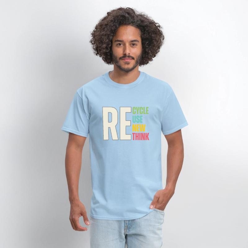 Recycle Renew Reuse Rethink