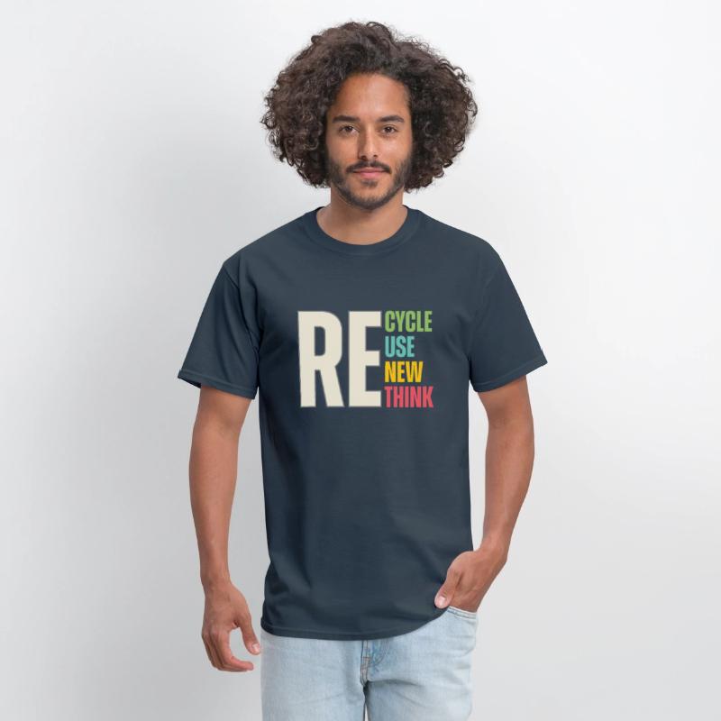 Recycle Renew Reuse Rethink