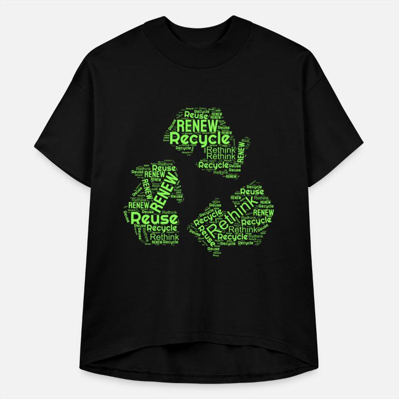 Recycle Reuse Renew Rethink Enviromental Crisis