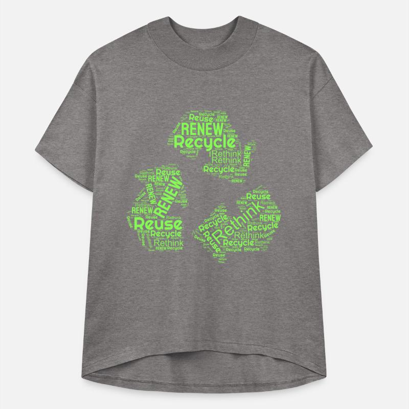 Recycle Reuse Renew Rethink Enviromental Crisis