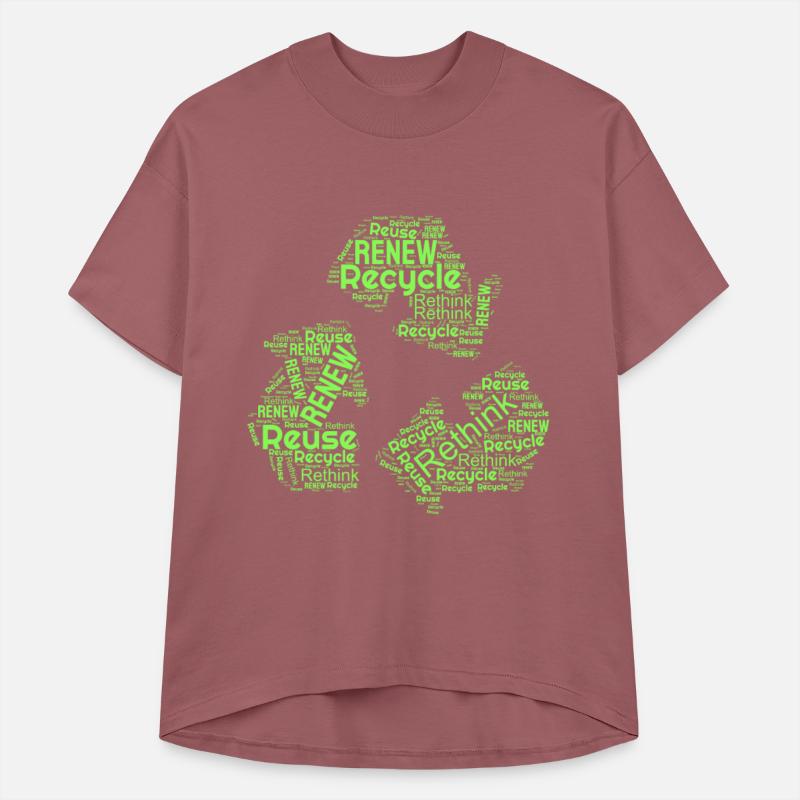 Recycle Reuse Renew Rethink Enviromental Crisis