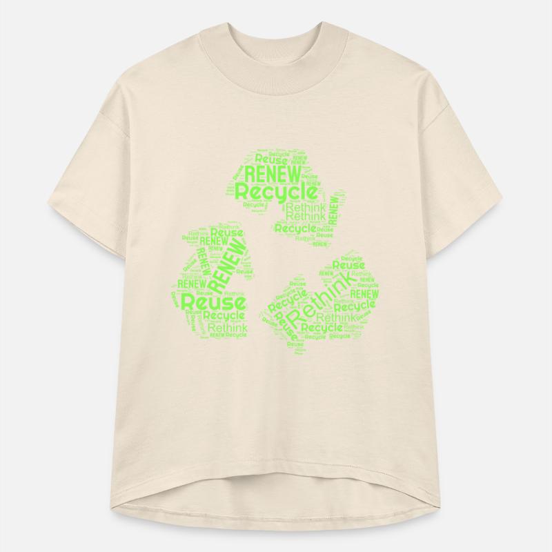 Recycle Reuse Renew Rethink Enviromental Crisis