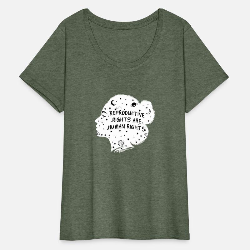 Reproductive Rights Are Human Rights Feminist