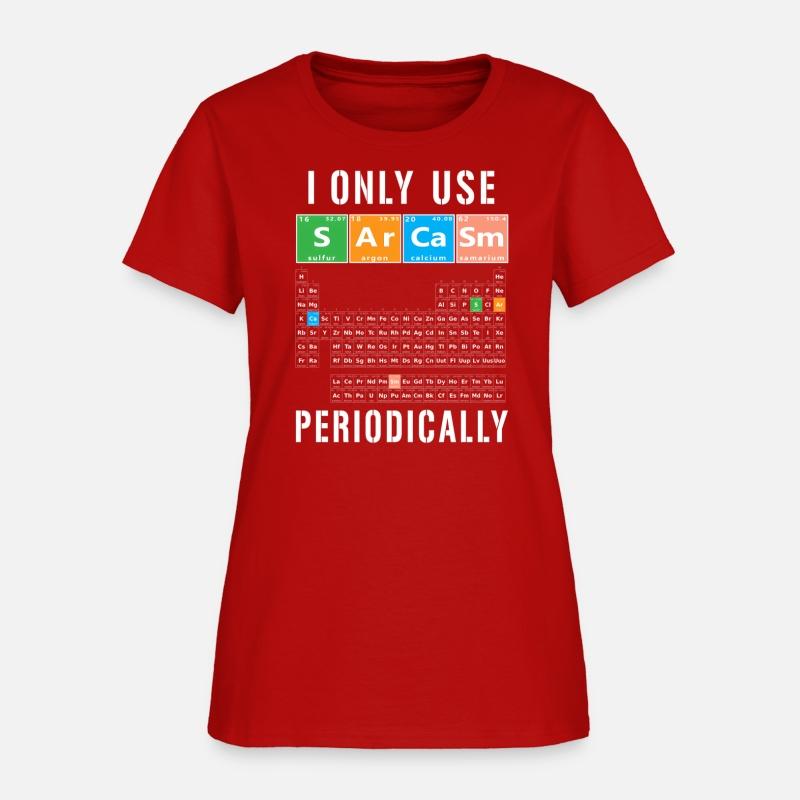 Sarcasm Periodic Table I Only Use Sarcasm Periodic