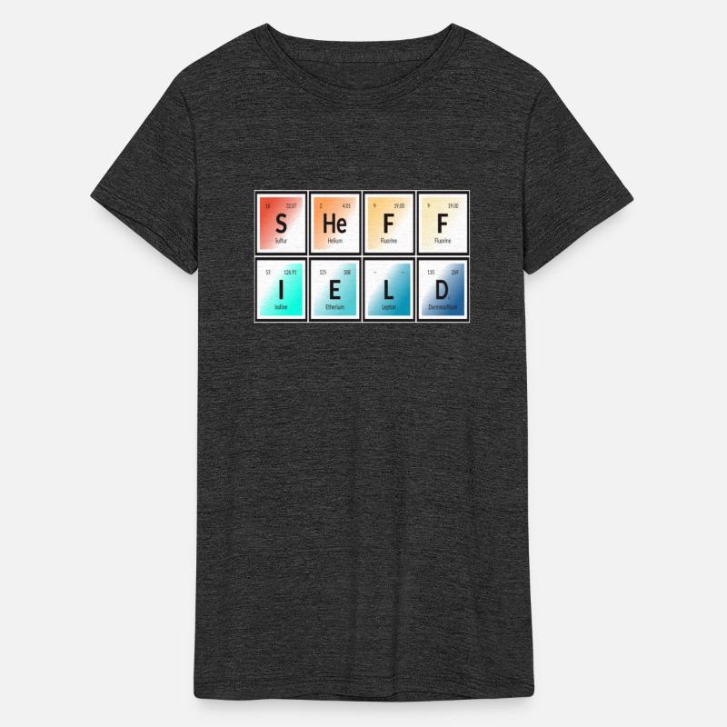 Sheffield | Periodic Table of Elements