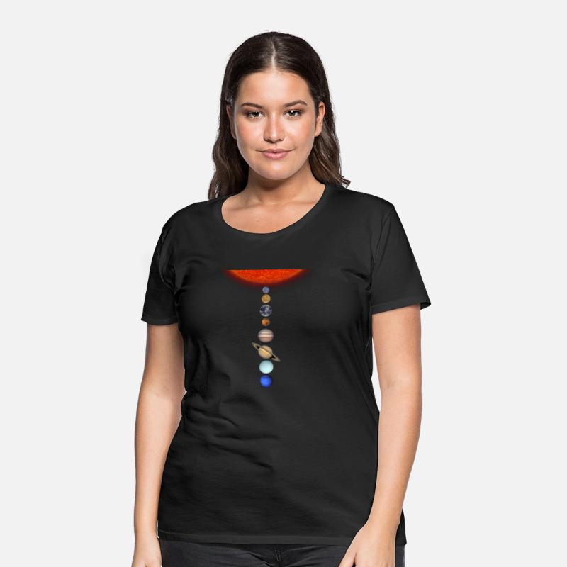 Solar System Sun Earth And Planetary System