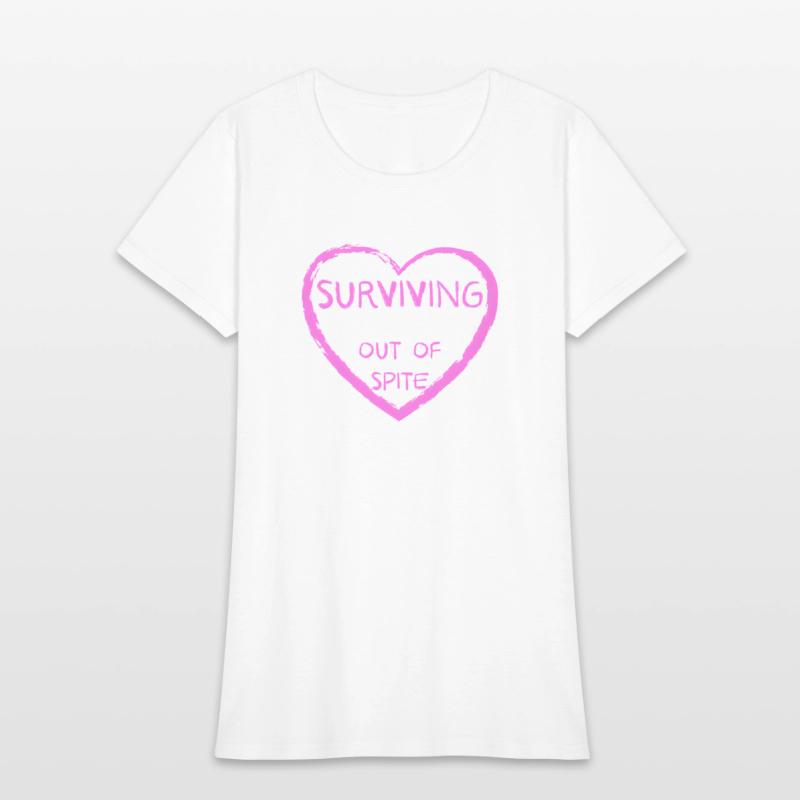 Surviving Purely Out Of te